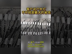 کارخانه عمده فروشی فضای باز چشم انداز فولاد ضد زنگ زیرزمینی نور درهم آویزان Ac Dc12v ضد آب Ip67