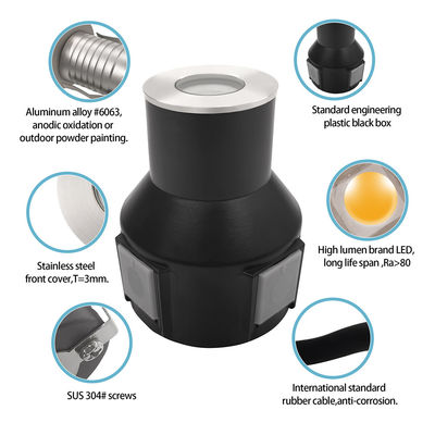 چراغ خاکسپاری LED از فولاد ضد زنگ 316 1w 2w 3w DC 24v با جعبه پشتی پلاستیکی برای منظره سازی