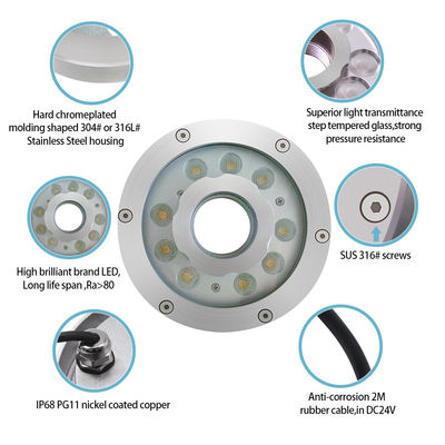 چراغ حلقه ای آب چشمه ای غوطه ور