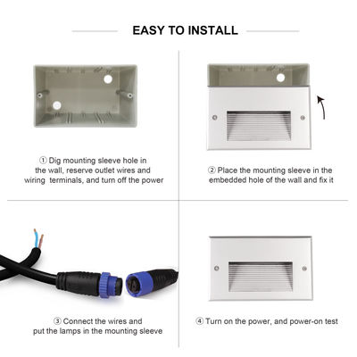 چراغ پله LED توکار 2.5 وات SMD3528 AC100-240V IP65 ضد آب برای نصب پروژه