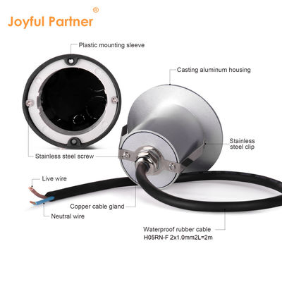 مینی ال ای دی روشنایی دیواری قابل تنظیم چراغ پله AC12V الومینیوم Cree LED 2700k 3000k 4000k 5000k