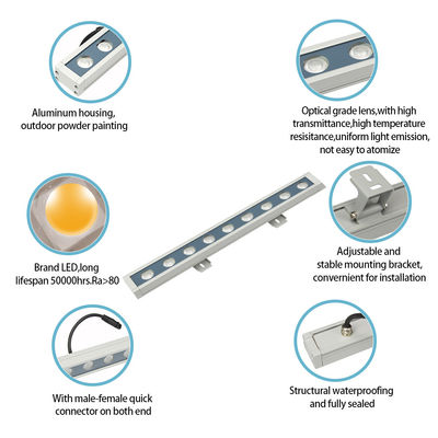 IP65 ضد آب LED دیوار چراغ شستشوی ولتاژ بالا 110V 220V LED نور رنگ شهر