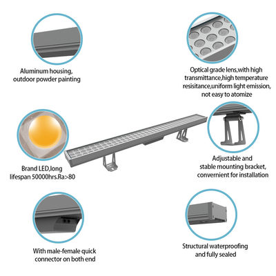 چراغ های دیواری LED 2700K - 6000K چراغ های تزئینی ساختمان LED