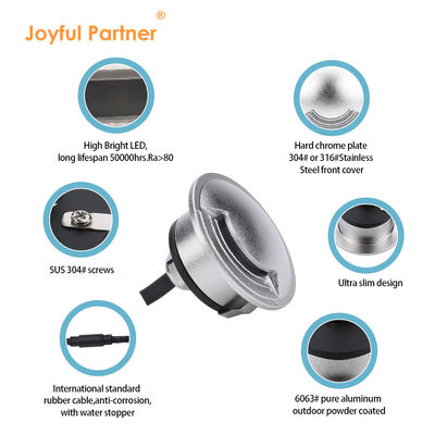 2W IP67 چراغ های زیرزمینی LED در خارج از خانه قطر فوق نازک 55mm SMD چراغ های LED Walkover با خانه آلومینیومی