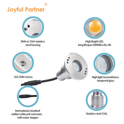 LED Mini 1W 12V DC 8° زاویه باریک پرتو IP68 آبپاش نشانگر نشانگر نشانگر نشانگر نشانگر نشانگر نشانگر نشانگر نشانگر
