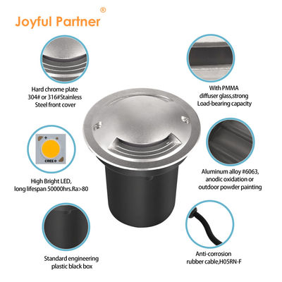 نور زمین منظره ای Cree COB LED 3000k One Two Four Side View Light SS316 پوشش جلو IP67