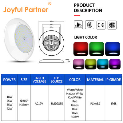 OEM / ODM تولید کننده ضد آب 15W RGB WiFi کنترل 4 سیم اتصال SMD 2835 AC 12V 35W