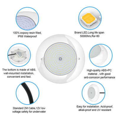 OEM / ODM تولید کننده ضد آب 15W RGB WiFi کنترل 4 سیم اتصال SMD 2835 AC 12V 35W