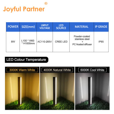 چراغ چمن ستون باغ IP65 ضد آب فولاد ضد زنگ CREE LED 8W AC110-265V با 16 سال کارخانه