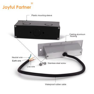 چراغ درخشان در فضای باز درخشان در داخل IP65 چراغ درخشان در فضای بیرونی 3W SAMSUNG SMD5630 DC24v