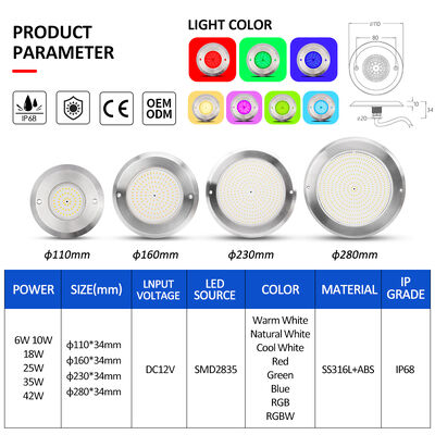 چراغ شناور استخر PAR56 6W SMD2835 Ultra Thin SS316L+ABS ضد آب DC12V