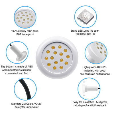چراغ LED استخر دیوار نصب شده رزین پر AC12V مواد PC 100MM 160MM 230MM 6W 10W 12W 18W 25W 30W