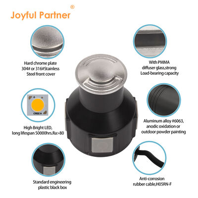 چراغ‌های LED زمینی با نمای جانبی 24VDC 2W 3W LED با گواهینامه CE ROHS DIA55MM