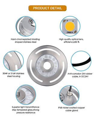 چراغ فواره LED با سوراخ مرکزی 12W DIA285MM DMX کنترل RGB 3In1 برای چشم انداز باغ