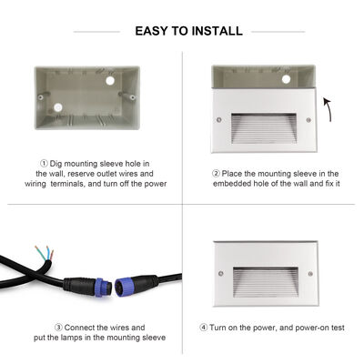 چراغ دیواری LED SMD3528 AC100-240V مواد آلومینیومی ریخته شده با آستین نصب PVC