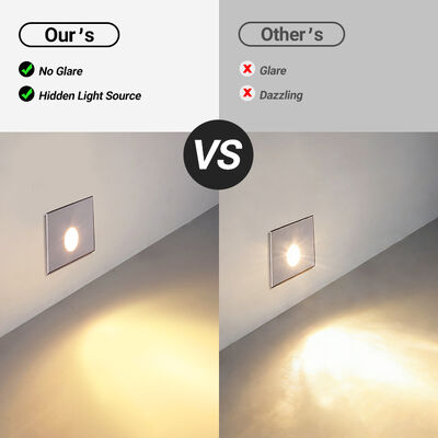 چراغ دیواری LED IP65 ضد آب و ضد زنگ برای راهرو در فضای باز